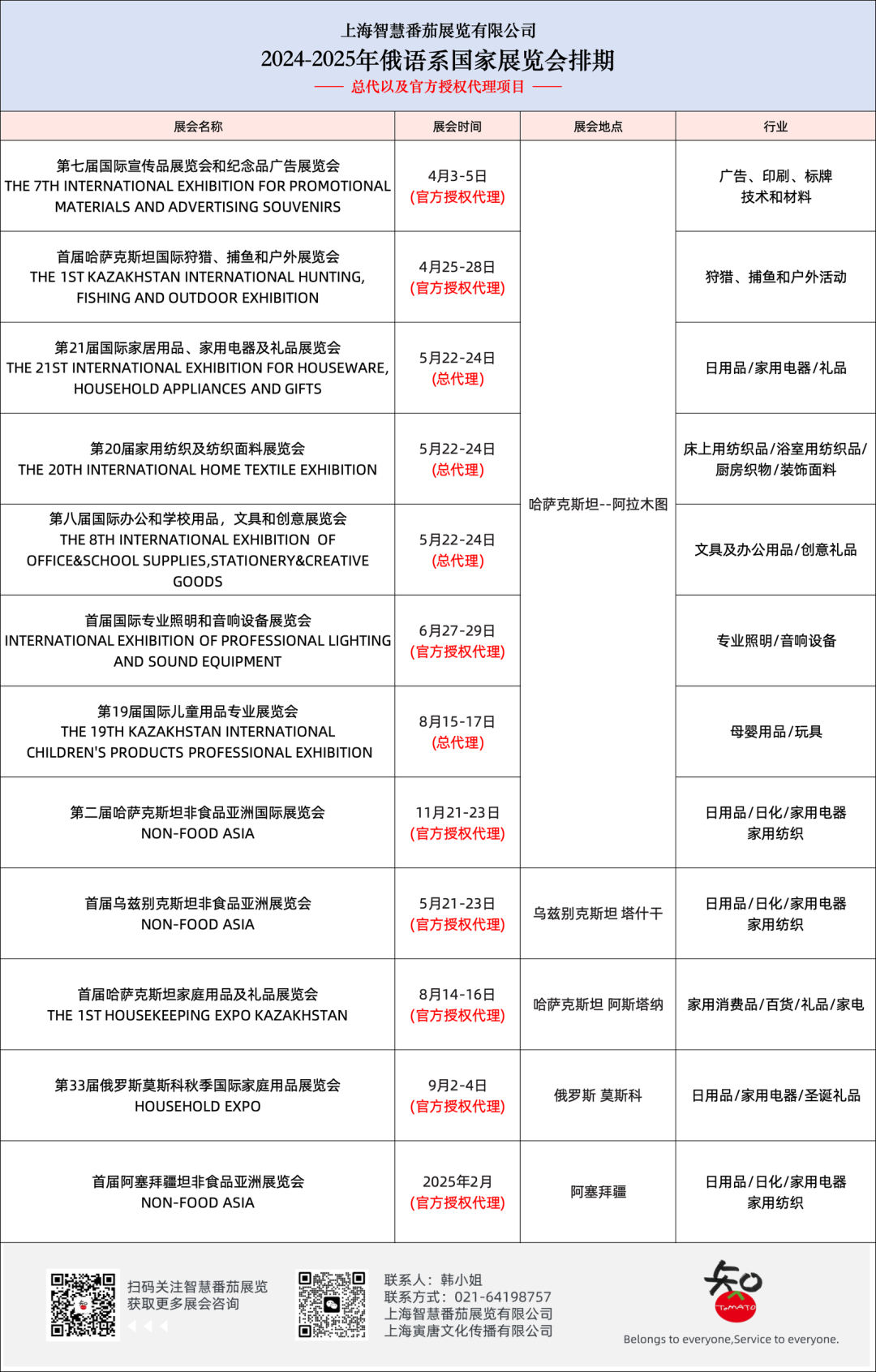 ‘Magnum’哈萨克斯坦商超介绍系列(一)(图22)