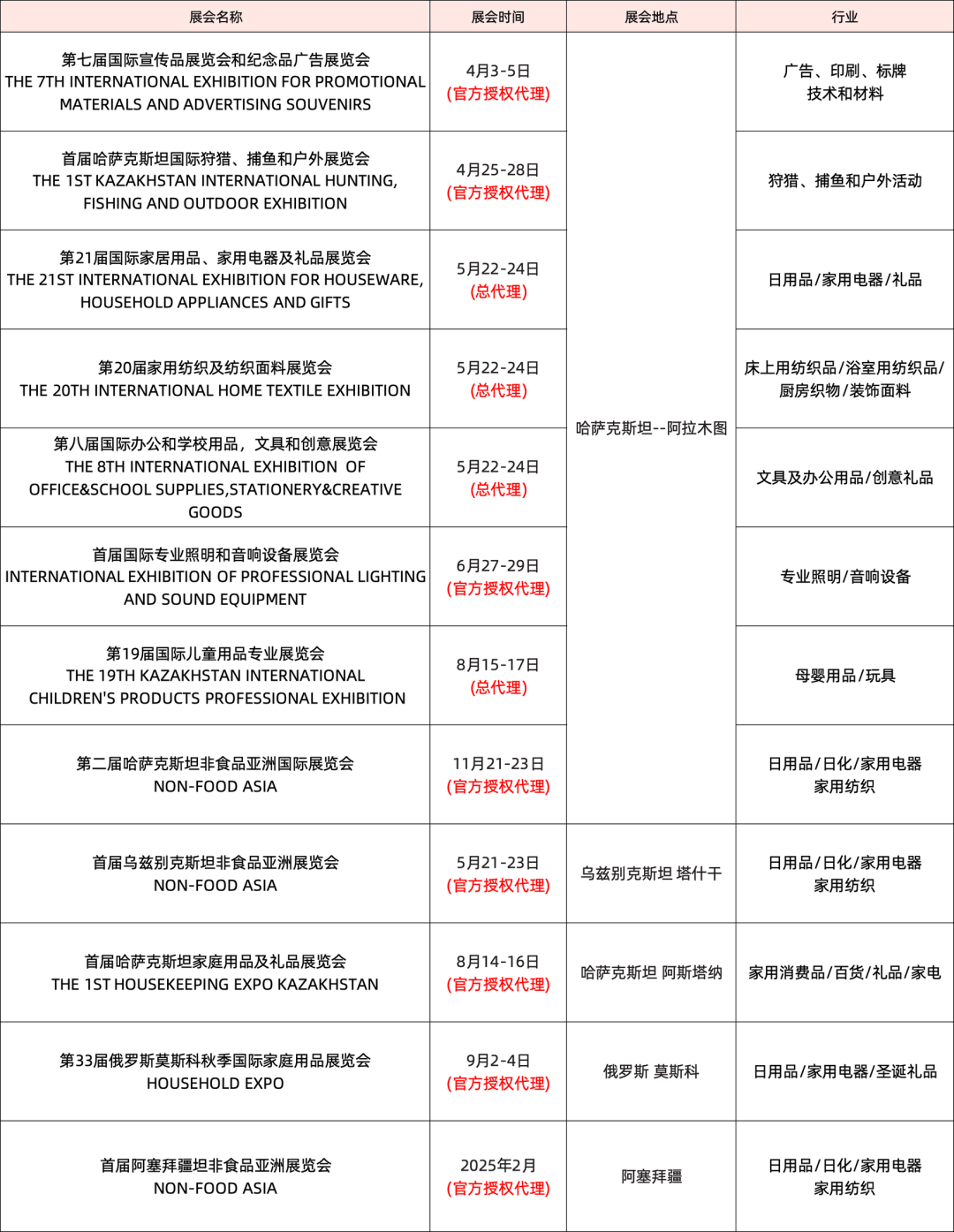 【2025年51TH香港玩具展】开启展位预定！(图6)