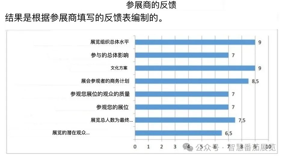 哈萨克斯坦2024 · 8月 | 第19届国际儿童用品专业展览会即将启幕，诚邀您报名参展！(图38)