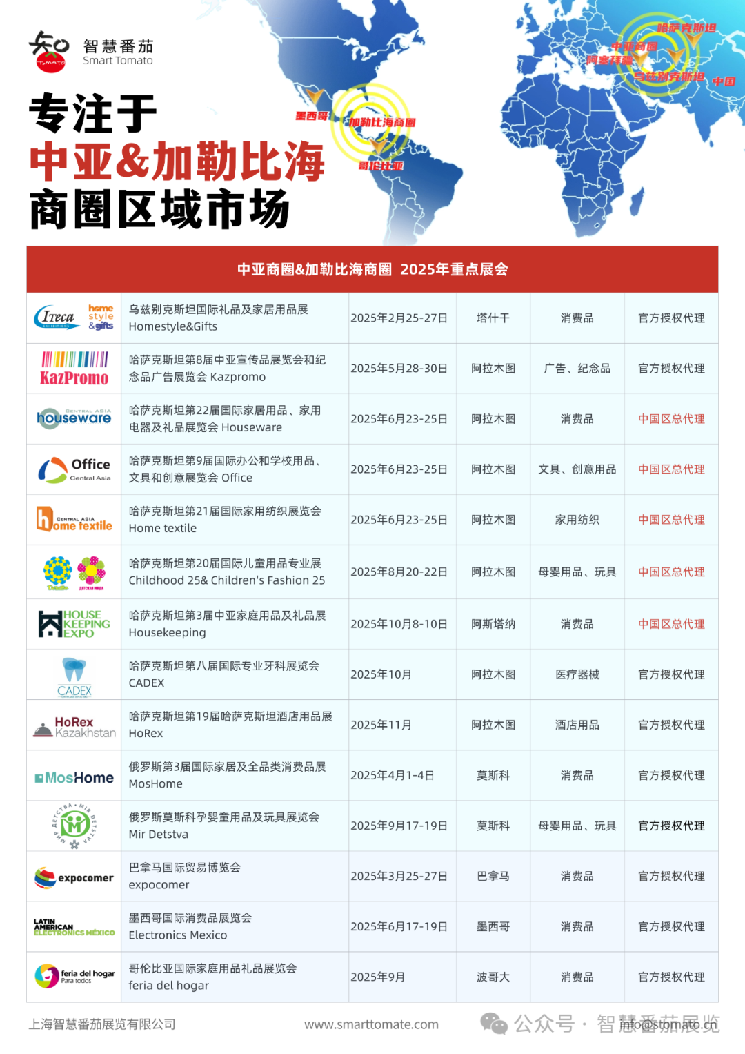 展会邀约丨2025墨西哥国际消费品展重磅来袭！共探拉美商机！(图3)