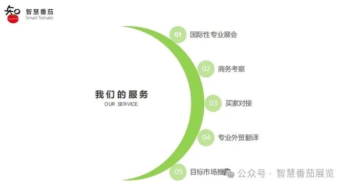 展会邀约丨2025墨西哥国际消费品展重磅来袭！共探拉美商机！(图2)